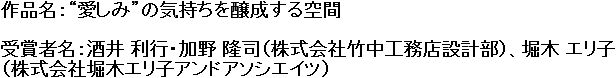 作品名と受賞者名の画像