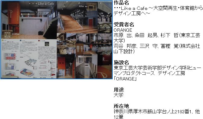 ・・・Like a Cafe ～大空間再生・体育館からデザイン工房へ～の紹介画像